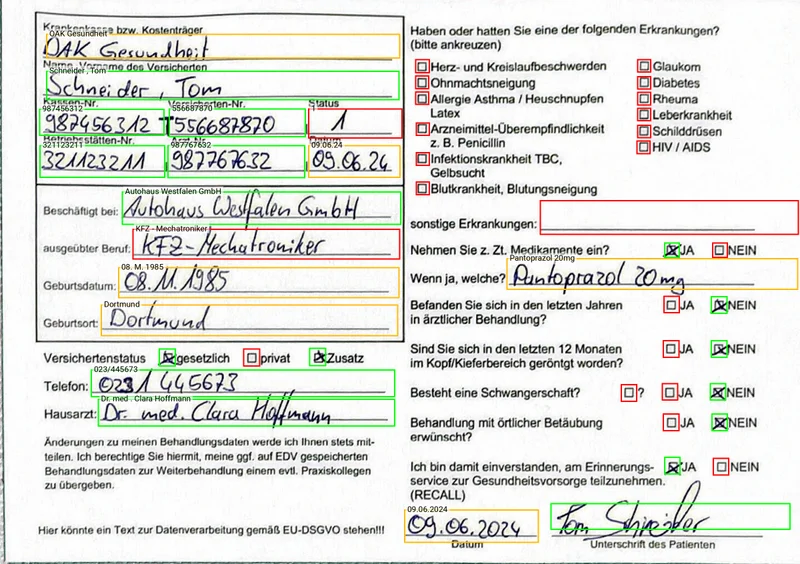 After formalogix – structured data